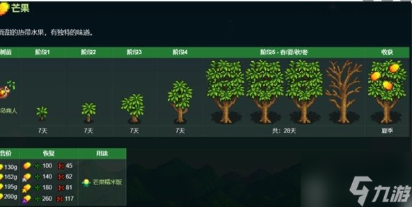 星露谷物语温室完美规划图 星露谷物语温室种果树布局