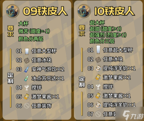 崩壞星穹鐵道杯中逸事定制調酒配方是什么-2.1杯中逸事調酒配方大全
