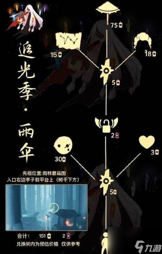 光遇雨伞先祖在哪里兑换