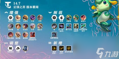 云顶之弈14.7装备改动一览