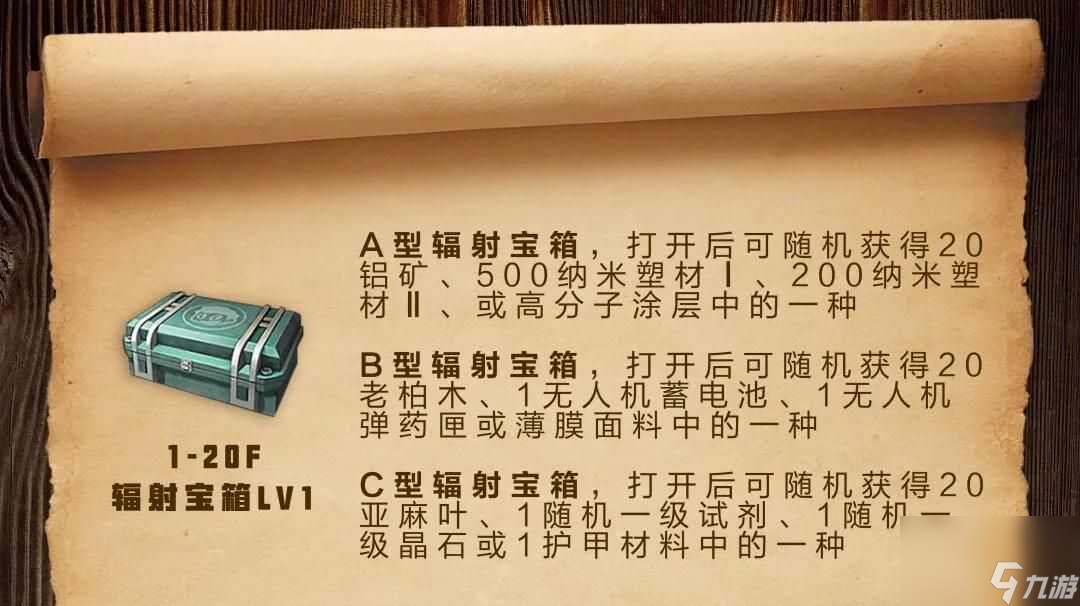 明日之后辐射高校救援行动有哪些奖励辐射高校救援行动奖励一览