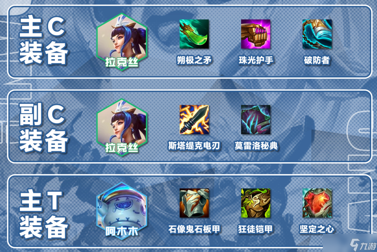云顶之弈手游双喜拉克丝阵容推荐