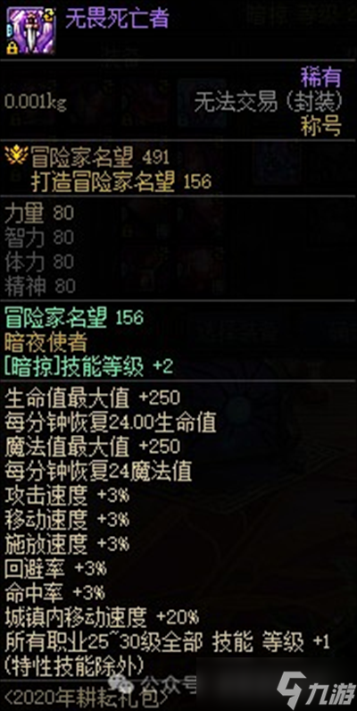 dnf2024五一3级BUFF称号怎么选