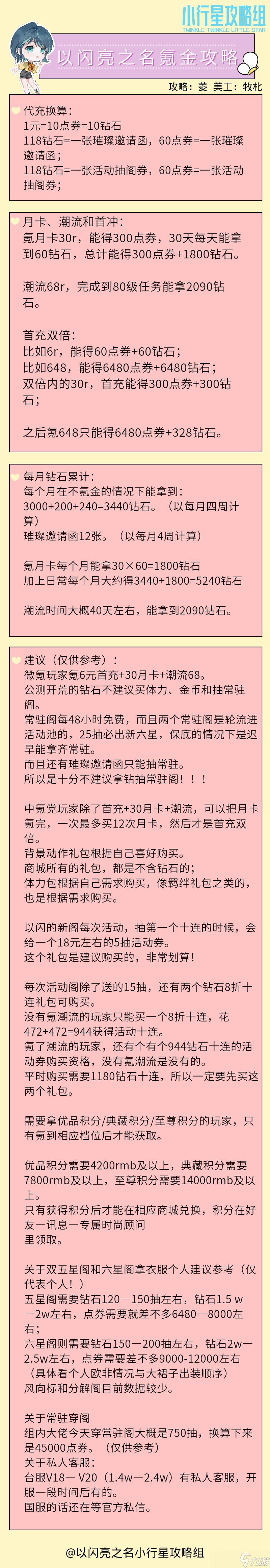 以閃亮之名如何氪金最有性價比-以閃亮之名氪金攻略