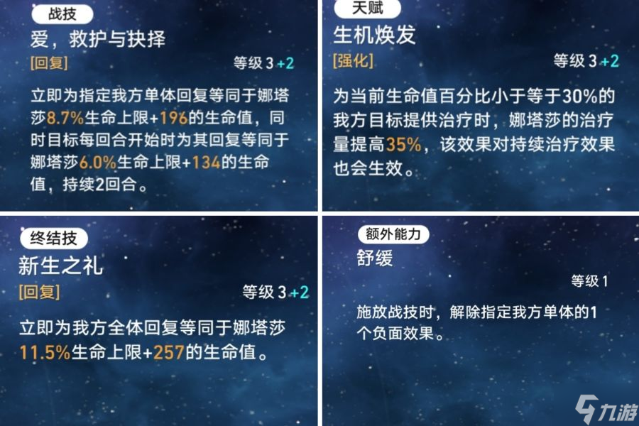 崩坏星穹铁道丰饶角色推荐