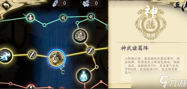 天地劫幽城再临战阵系统介绍？天地劫幽城再临内容分享