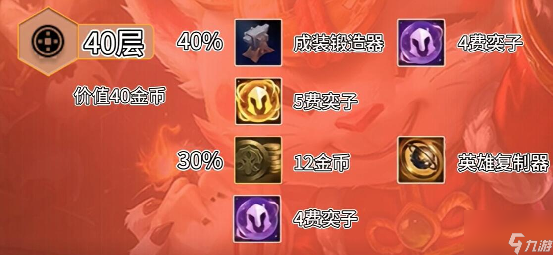 云顶之弈吉星阵容运营思路一览