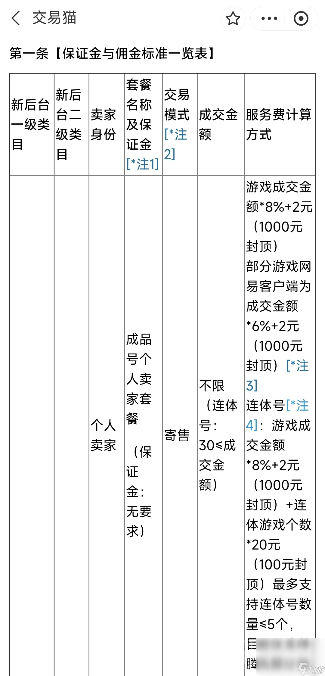 我的战争交易游戏账号的平台哪个好 安全舒心的游戏账号交易平台分享