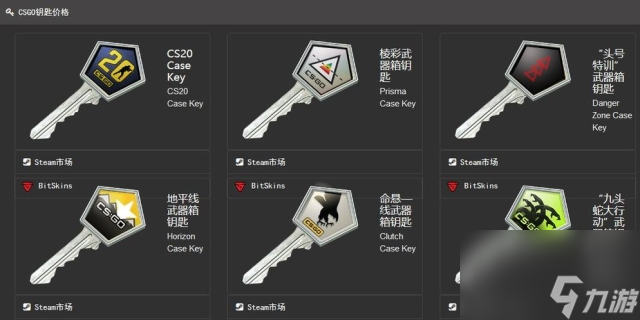 csgo开门键是哪一个