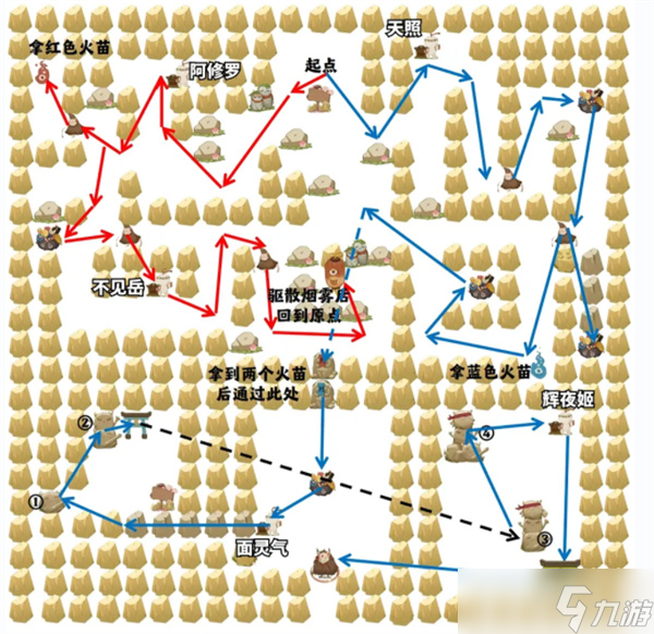 阴阳师收集福运第一关攻略