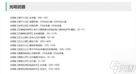 云顶之弈14.7装备改动一览