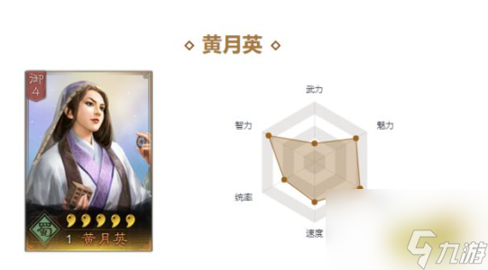 三国志战略版黄月英战法带什么好 三国志战略版黄月英战法选择推荐