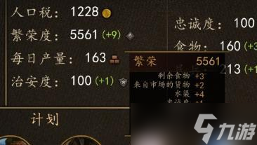 《骑马与砍杀2》繁荣度提升攻略分享