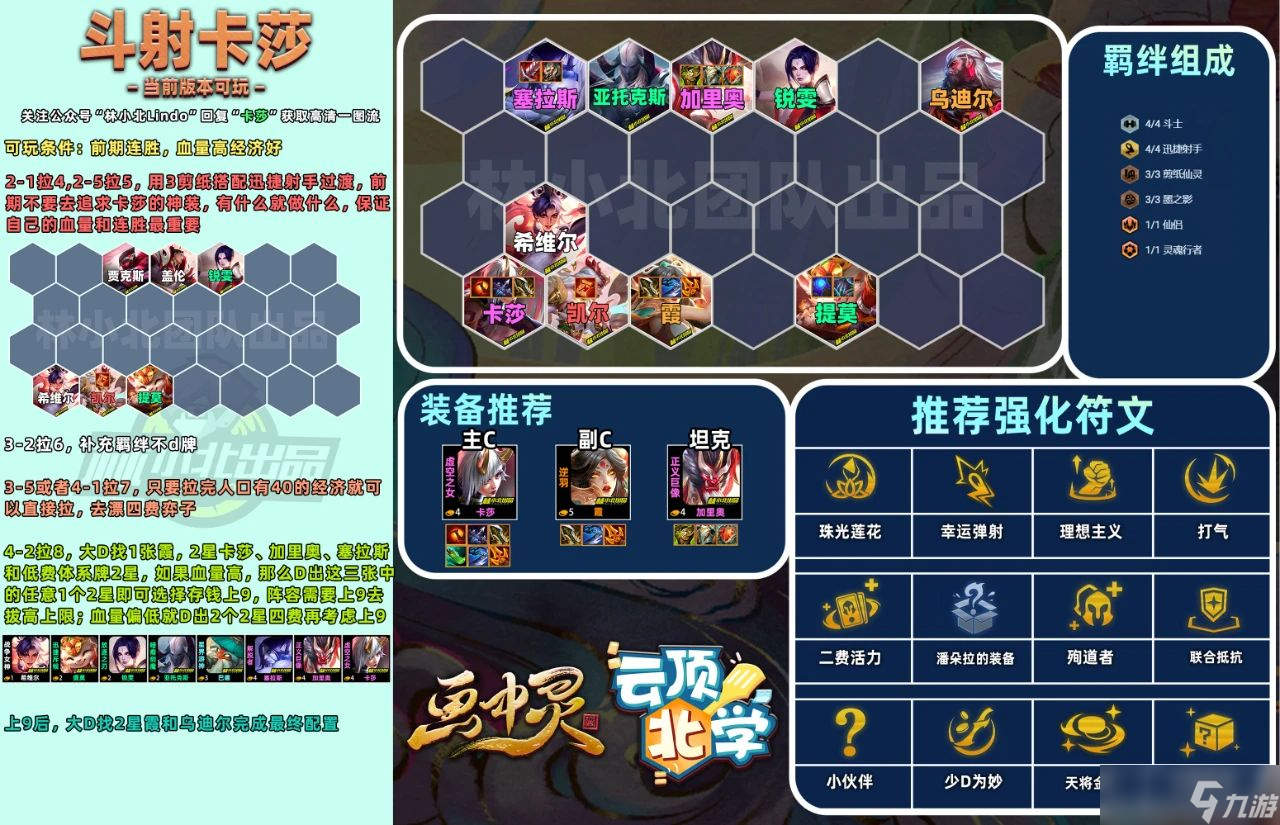 金铲铲之战吉星羁绊玩法攻略