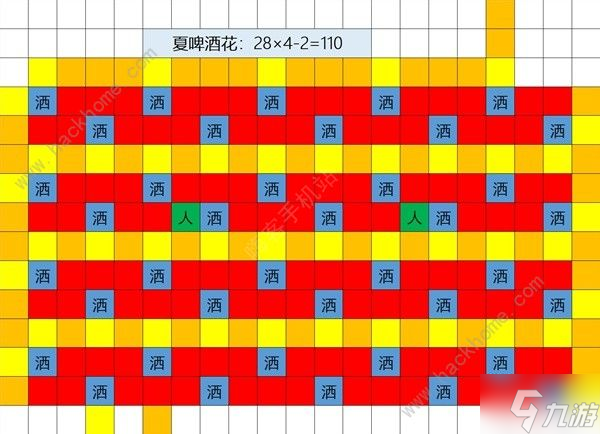 星露谷物語1.6版草原灑水器放哪里好 1.6版草原灑水器擺放位置推薦