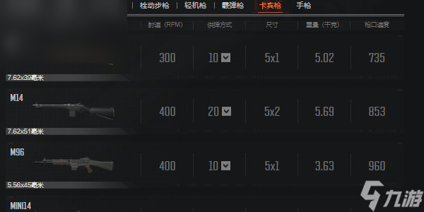 暗区突围武器大全