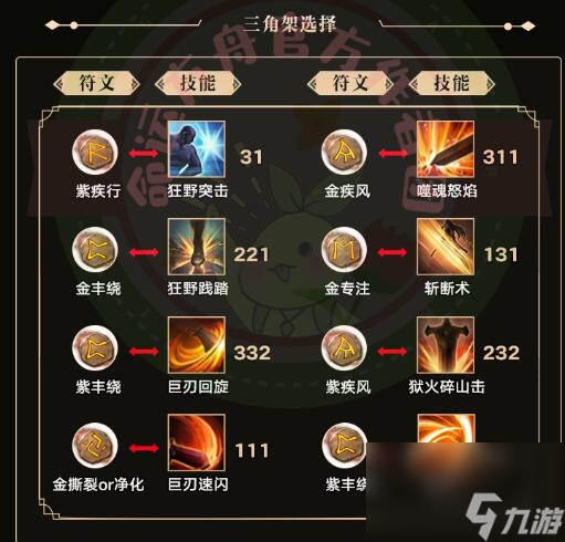 命运方舟女狂战强势流派介绍