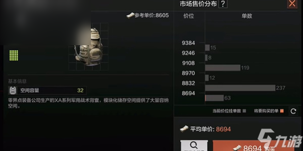 暗区突围背包推荐榜