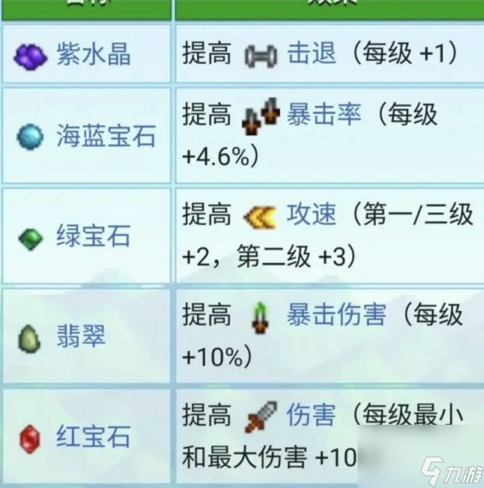 星露谷物語鍛造臺與附魔全面指南