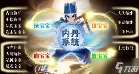 《大话西游手游》召唤兽内丹怎么搭配 召唤兽内丹解读与搭配解析