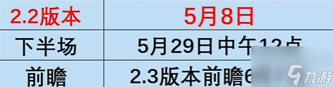 崩坏星穹铁道同谐主角什么时候上线