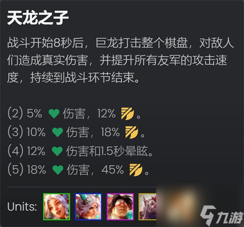 云顶之弈手游S11天龙决斗熊阵容搭配一览