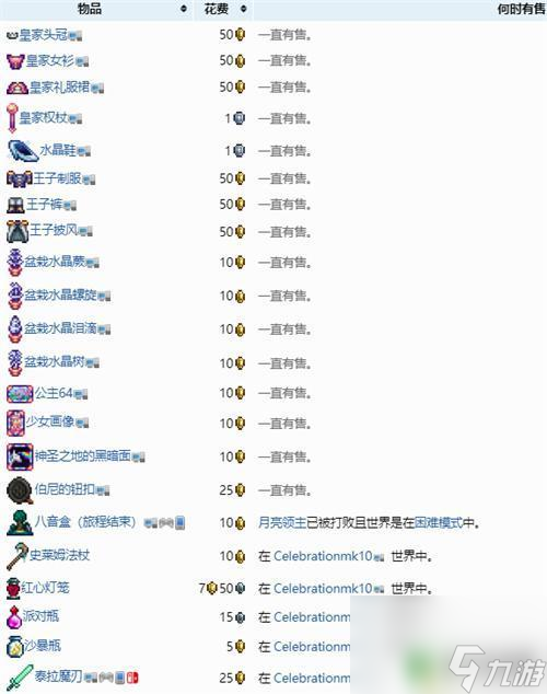 泰拉瑞亚公主什么样 泰拉瑞亚1.4公主卖什么物品