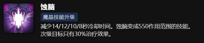 刀塔禍亂之源技能介紹