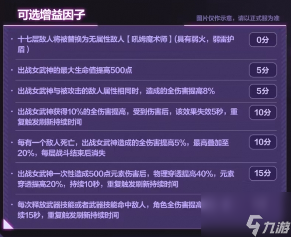 崩壞37.3往世樂土增益因子介紹7.3往世樂土增益因子改動一覽