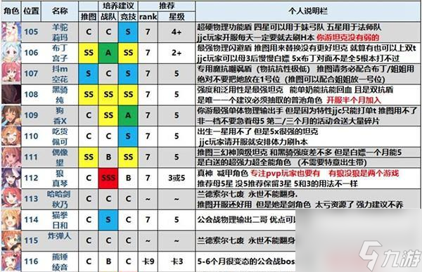 公主连结战力低（打造强力队伍的秘诀与技巧）