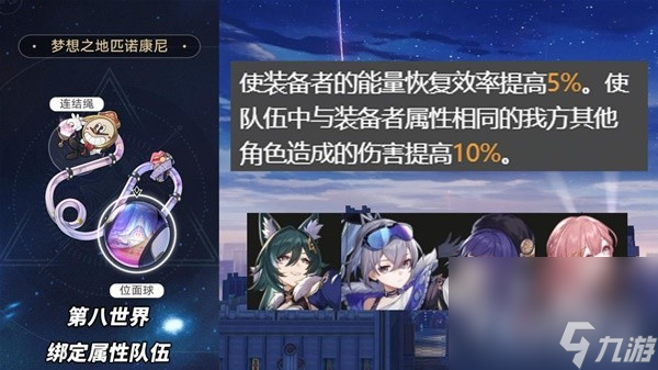 《崩坏星穹铁道》2.1版本3倍位面掉落遗器适合角色推荐