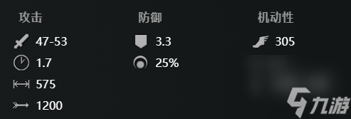 刀塔戴泽技能介绍