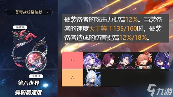崩坏星穹铁道2.1版本3倍位面掉落遗器适合角色推荐