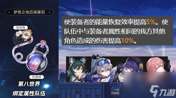 崩坏星穹铁道2.1版本3倍位面掉落遗器适合角色推荐