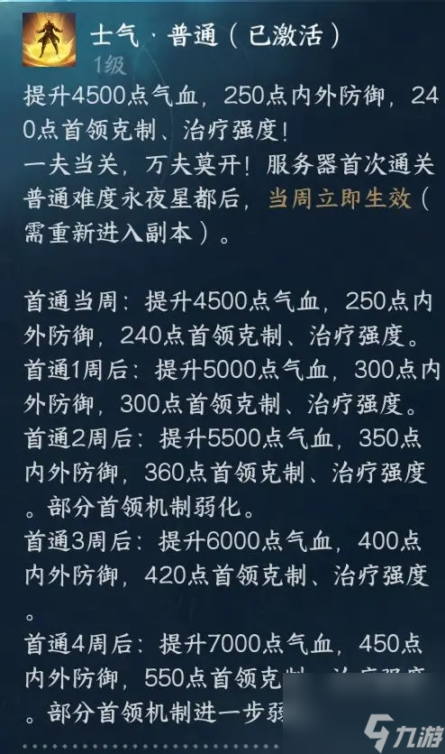 逆水寒手游永夜星都神域宝藏清单一览