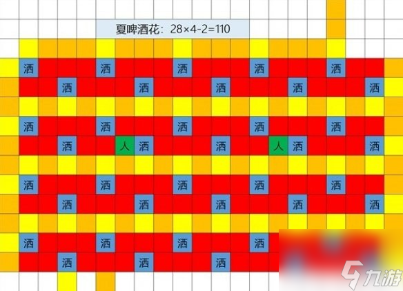 《星露谷物语》1.6草原洒水器摆放位置