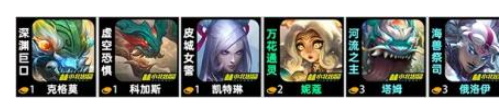 云顶之弈s11直升机妮蔻阵容装备搭配攻略