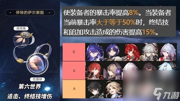 《崩坏星穹铁道》2.1版本3倍位面掉落遗器适合角色推荐