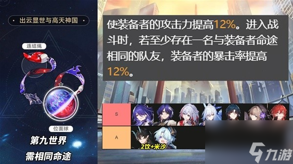 崩坏星穹铁道2.1版本3倍位面掉落遗器适合角色推荐
