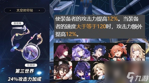 崩坏星穹铁道2.1版本3倍位面掉落遗器适合角色推荐