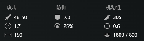 刀塔兽王技能介绍