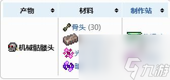 泰拉瑞亚机械骷髅王召唤物合成配方