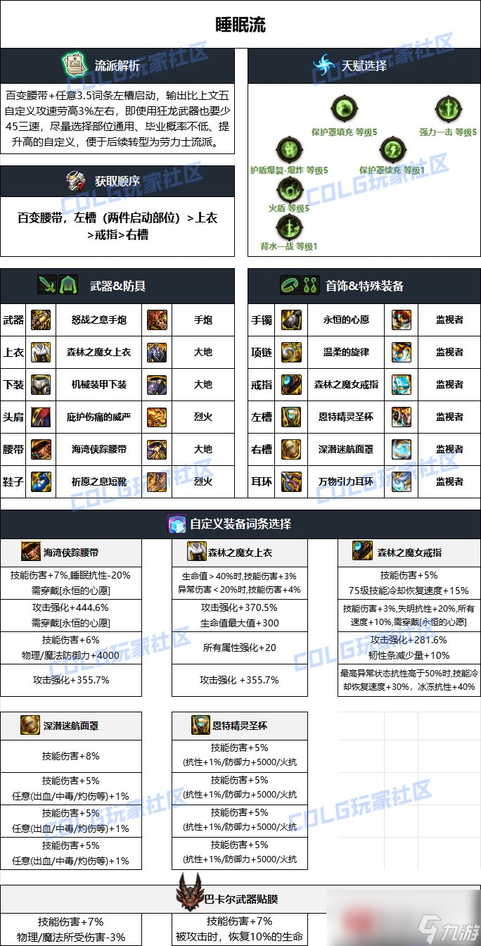 DNF雾神妮版本男大枪毕业装备推荐