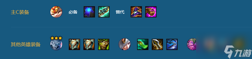 云顶之弈s11射手提莫阵容攻略