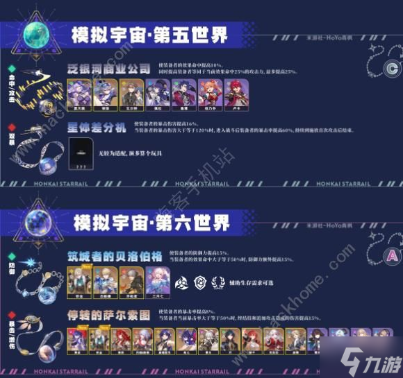 崩壞星穹鐵道2.1位面分裂三倍飾品刷取優(yōu)先級推薦 2.1位面分裂哪些飾品值得刷