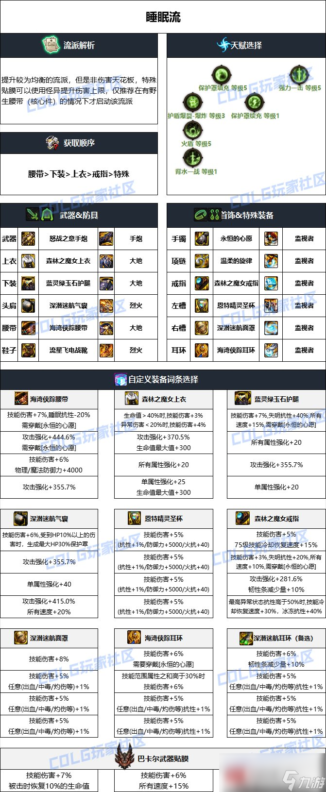 DNF雾神妮版本女大枪毕业装备推荐