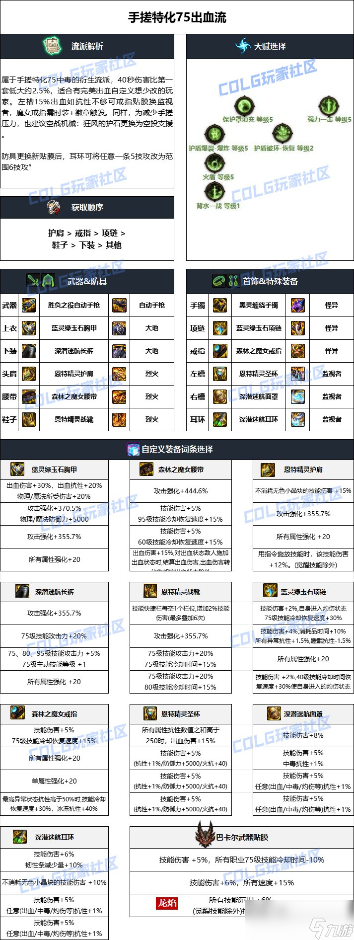 DNF雾神妮版本女机械毕业装备推荐