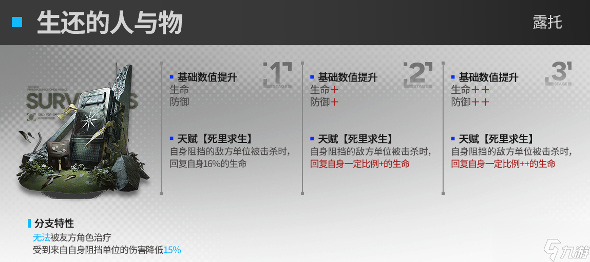 明日方舟巴别塔新干员模组强度介绍