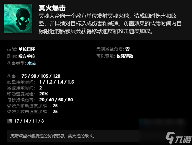 刀塔軍冥魂大帝技能介紹
