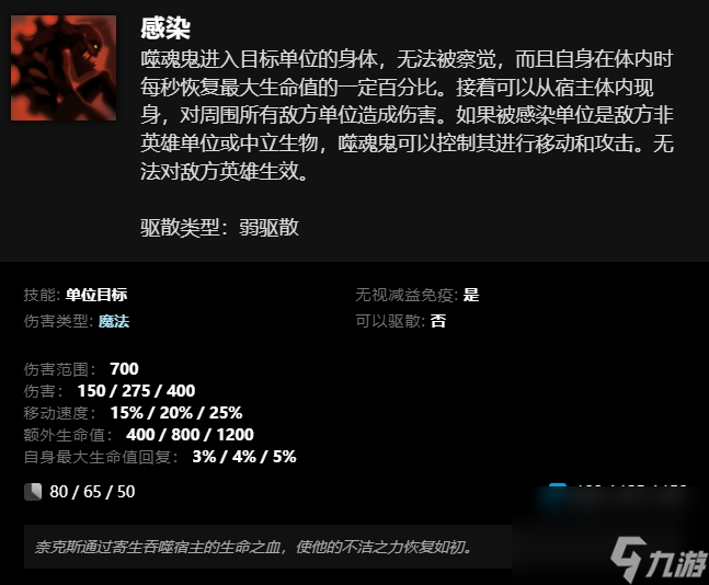 刀塔噬魂鬼技能介绍